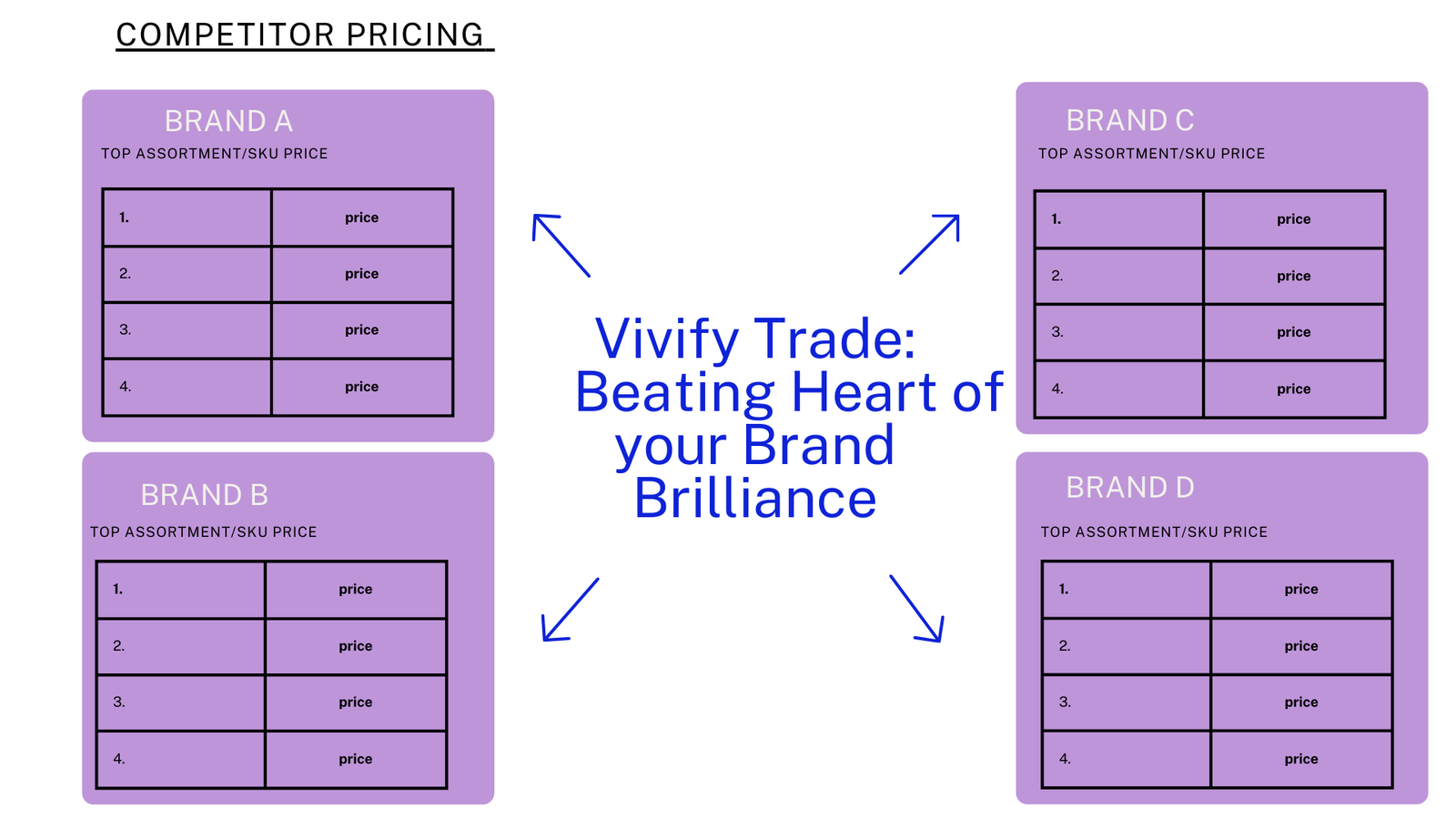 ოჯახური